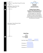Custom Post Routing